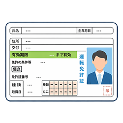 運転免許証